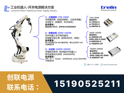 登封-工业机器人-开关电源解决方案