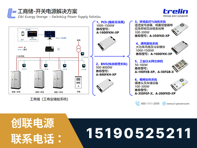 登封-工商储-开关电源解决方案