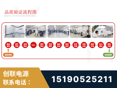 登封-全流程品质验证体系完善